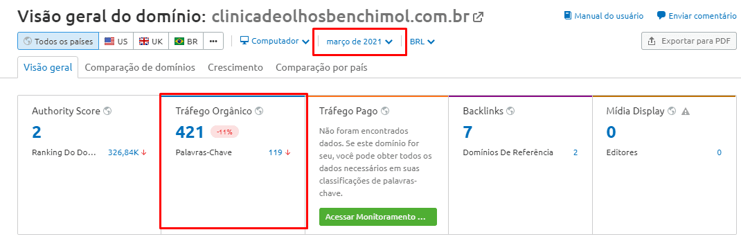 Mais Resultado | Marketing para clínicas oftalmológicas Mais Resultado | Marketing para clínicas oftalmológicas