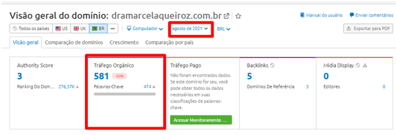 Mais Resultado | SEO para Ginecologistas Mais Resultado | SEO para Ginecologistas