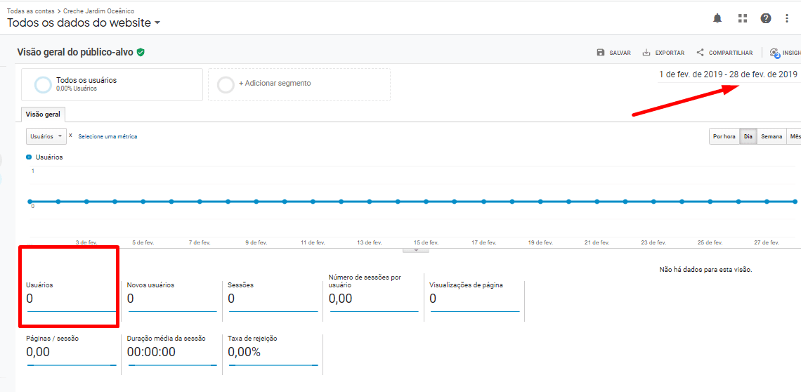 Mais Resultado | Marketing Digital para Escolas Mais Resultado | Marketing Digital para Escolas