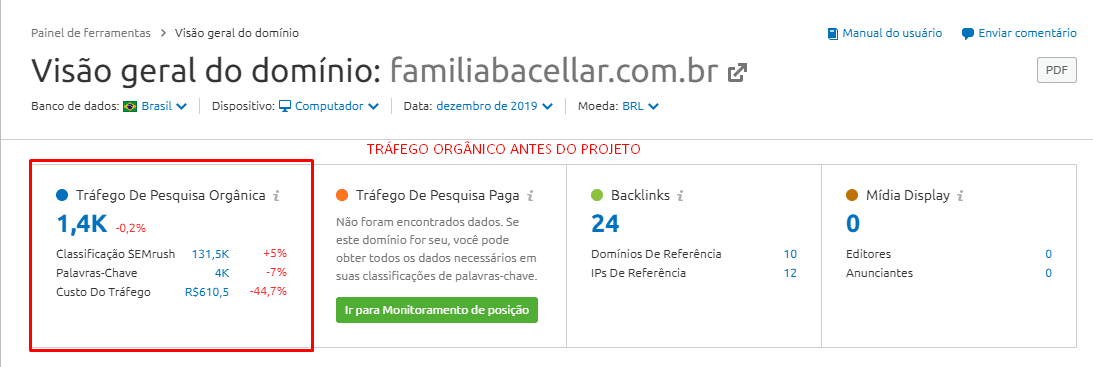 Mais Resultado | Marketing para Imobiliárias Mais Resultado | Marketing para Imobiliárias
