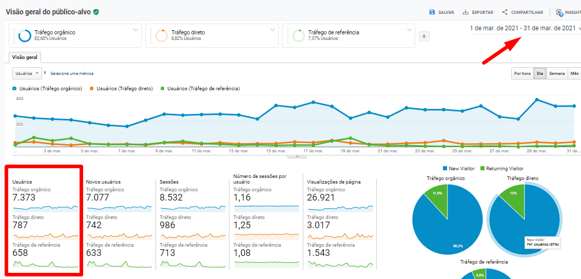 Mais Resultado | Marketing para Drogarias online Mais Resultado | Marketing para Drogarias online