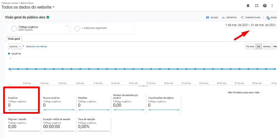 Mais Resultado | Marketing para Vidraçarias