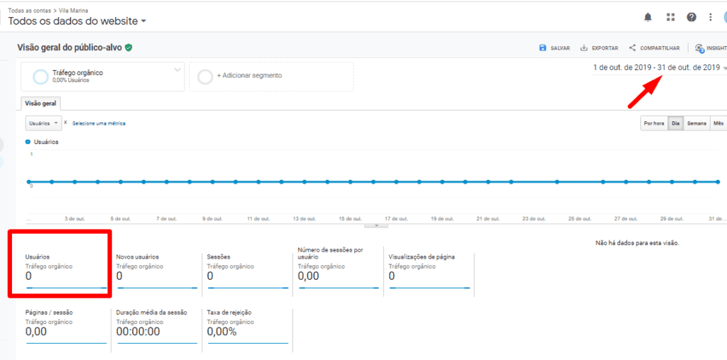 Mais Resultado | Marketing para Asilos e Casas de Repouso Mais Resultado | Marketing para Asilos e Casas de Repouso