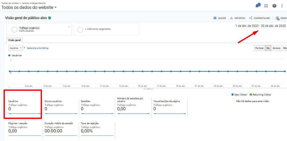 Mais Resultado | SEO para Casas de Festas Mais Resultado | SEO para Casas de Festas