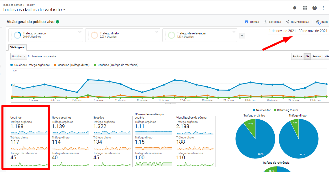 Mais Resultado | Marketing Digital para Hospitais Mais Resultado | Marketing Digital para Hospitais