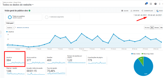 Mais Resultado | Marketing para empresas de brindes Mais Resultado | Marketing para empresas de brindes