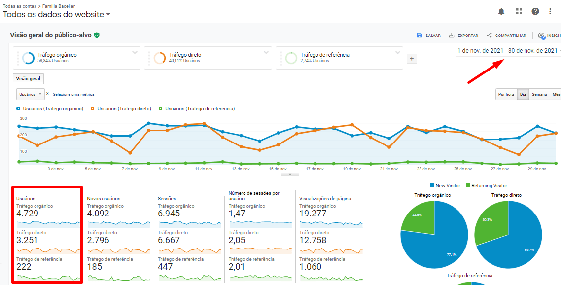 Mais Resultado | Marketing para Imobiliárias Mais Resultado | Marketing para Imobiliárias