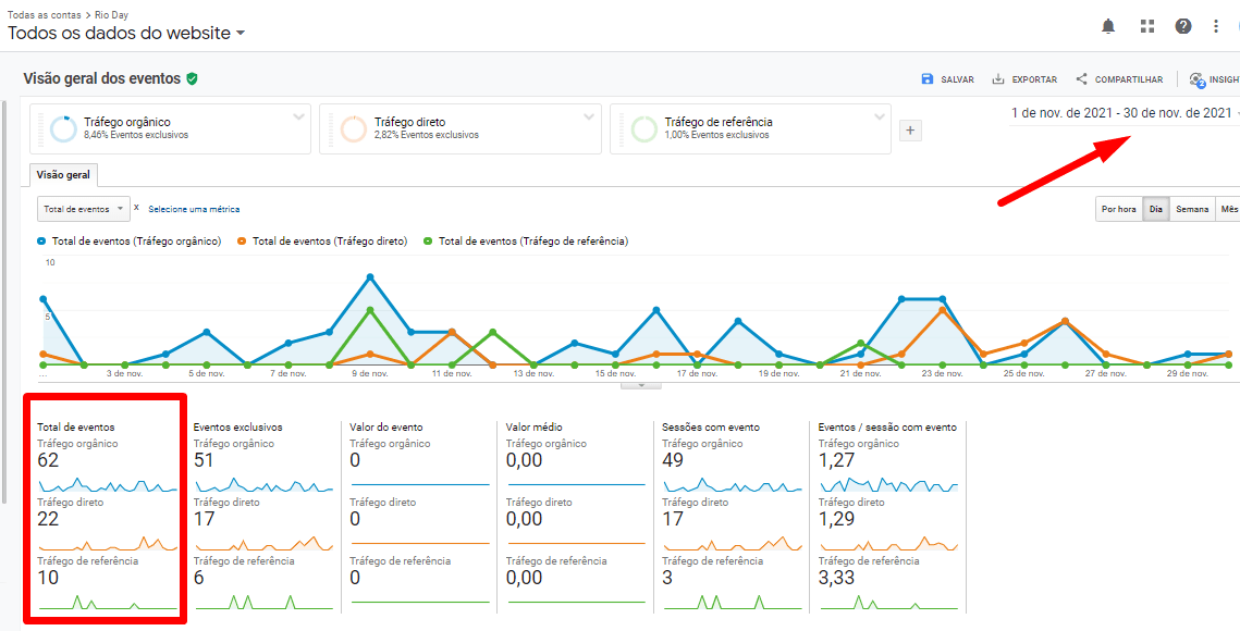 Mais Resultado | Marketing Digital para Hospitais Mais Resultado | Marketing Digital para Hospitais