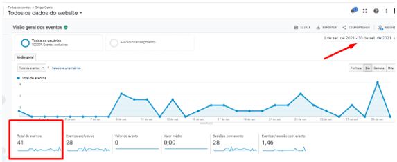 Mais Resultado | Marketing para empresas de brindes Mais Resultado | Marketing para empresas de brindes