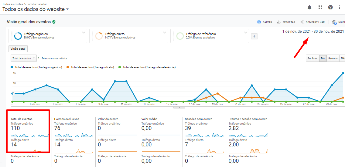 Mais Resultado | Marketing para Imobiliárias Mais Resultado | Marketing para Imobiliárias