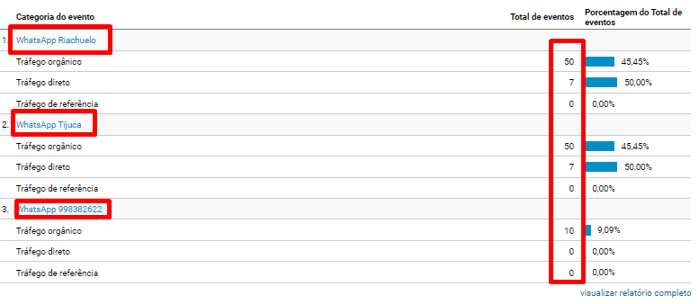 Mais Resultado | Marketing Digital para Imobiliárias Mais Resultado | Marketing Digital para Imobiliárias