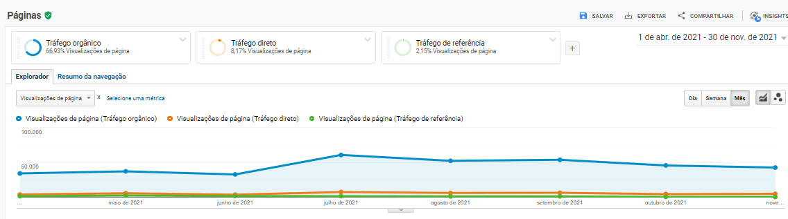 Mais Resultado | Marketing para Drogarias online Mais Resultado | Marketing para Drogarias online