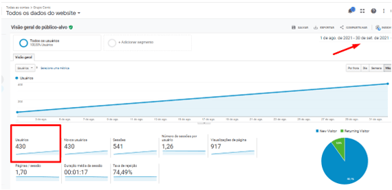 Mais Resultado | Marketing para empresas de brindes Mais Resultado | Marketing para empresas de brindes