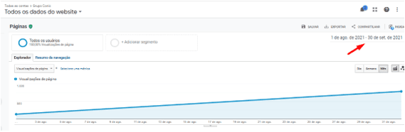 Mais Resultado | Marketing para empresas de brindes Mais Resultado | Marketing para empresas de brindes