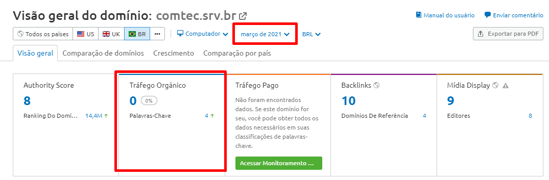 Mais Resultado | Marketing para Escritório de Contabilidade
