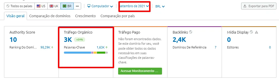 marketing para loja de brinquedos online