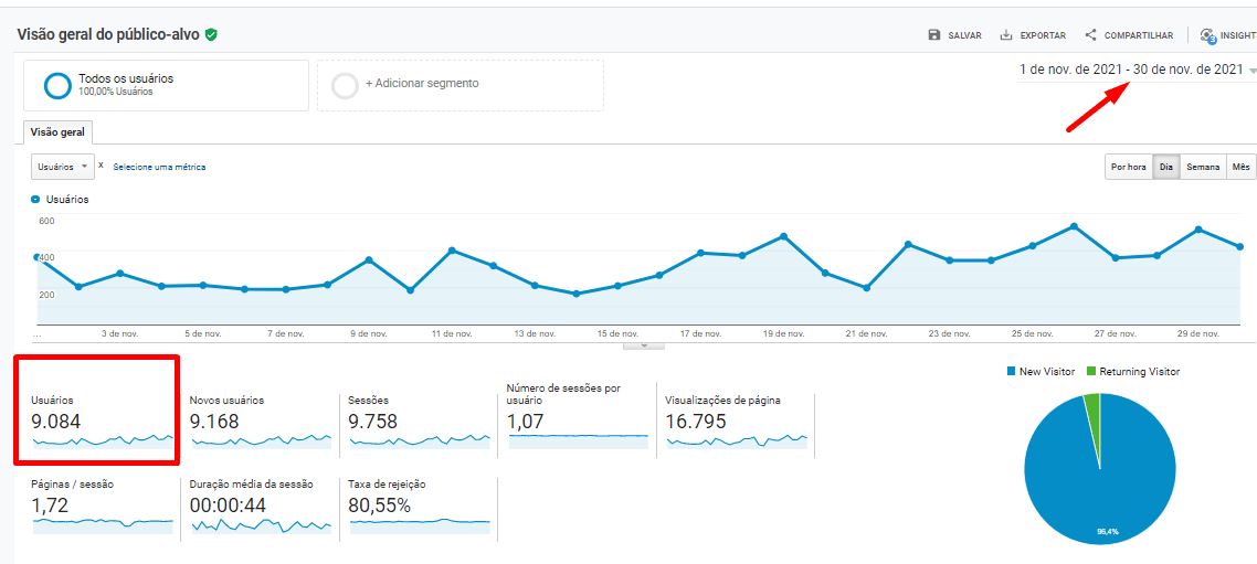 Mais Resultado | Marketing para Lojas de brinquedos