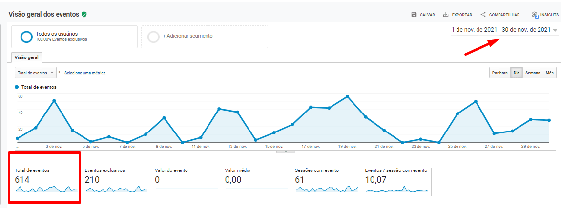 Mais Resultado | Marketing para Lojas de brinquedos