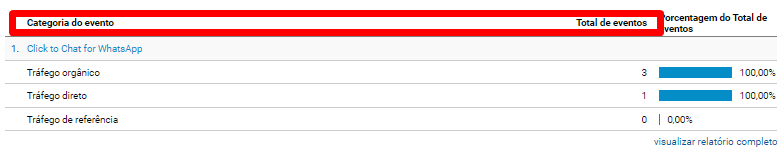 Mais Resultado | Conte com o Marketing Digital para que seu escritório de contabilidade seja encontrado! Mais Resultado | Conte com o Marketing Digital para que seu escritório de contabilidade seja encontrado!