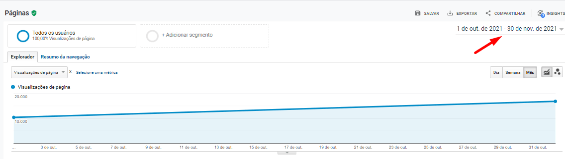 Mais Resultado | Marketing para Lojas de brinquedos