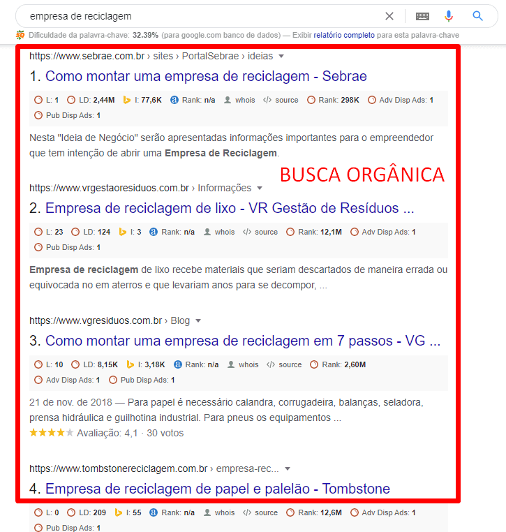 Quais Técnicas de Seo o Google Cobra para Aparecer na Primeira Página -  Busca Orgânica