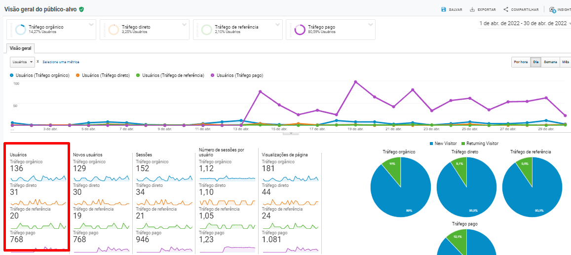 Mais Resultado | Marketing Digital para contadores Mais Resultado | Marketing Digital para contadores