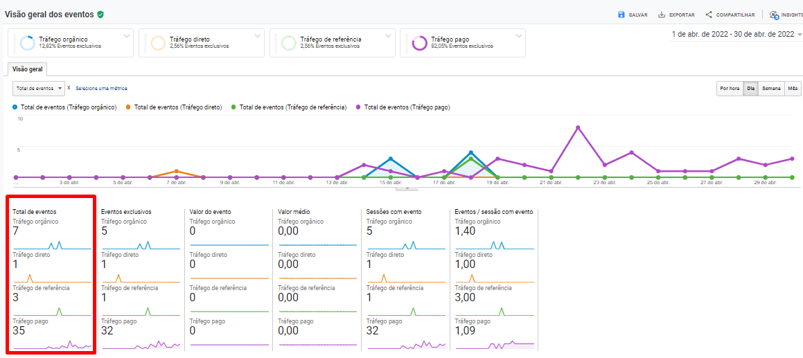 Mais Resultado | Marketing Digital para contadores Mais Resultado | Marketing Digital para contadores