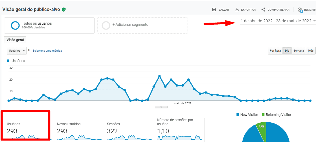 Mais Resultado | Agência de marketing digital para advogados