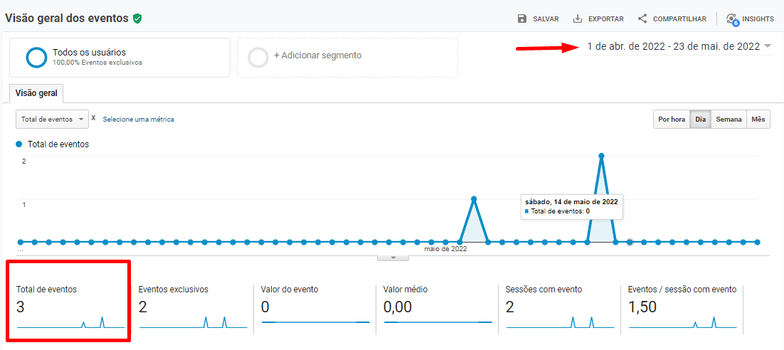 Mais Resultado | Agência de marketing digital para advogados