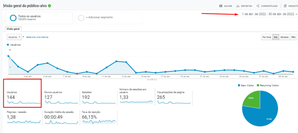 Mais Resultado | Marketing Digital para Cursos e Escolas Mais Resultado | Marketing Digital para Cursos e Escolas