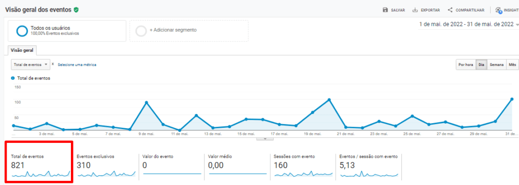 Mais Resultado | Marketing Digital para e-commerce de brinquedos Mais Resultado | Marketing Digital para e-commerce de brinquedos
