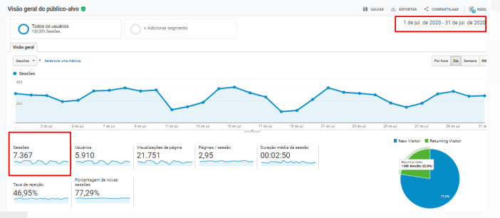 Mais Resultado | Marketing Digital para Floriculturas Mais Resultado | Marketing Digital para Floriculturas