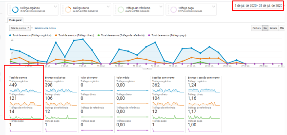 Mais Resultado | Marketing Digital para Floriculturas Mais Resultado | Marketing Digital para Floriculturas