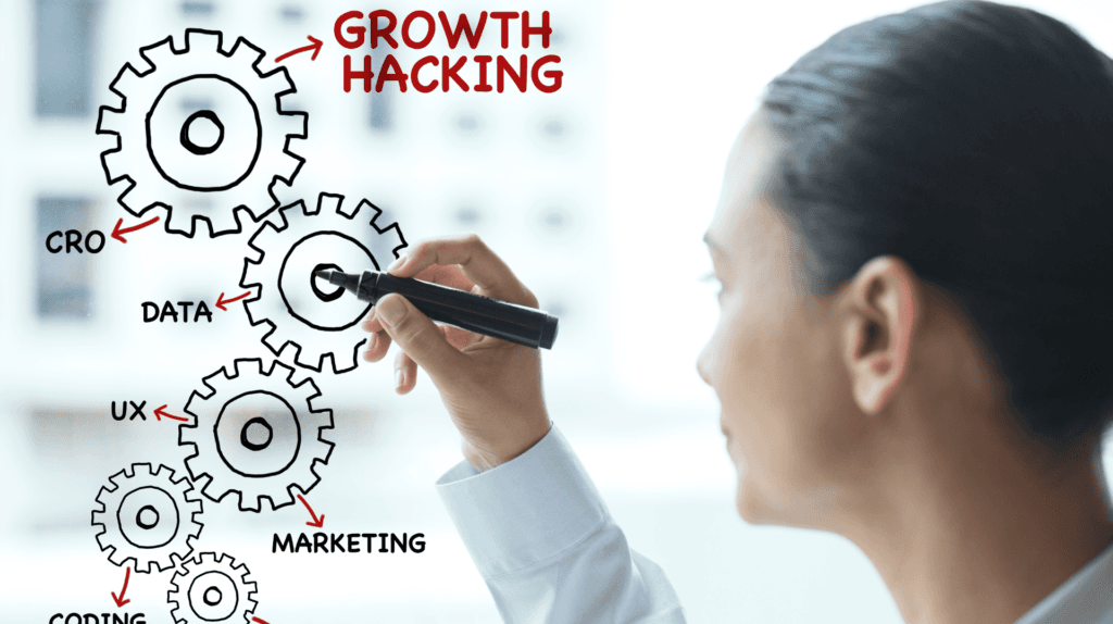 Mais Resultado | Growth Hacking: o que é e quais seus benefícios?