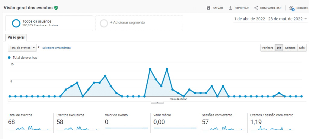 Mais Resultado | Marketing para advogados Mais Resultado | Marketing para advogados