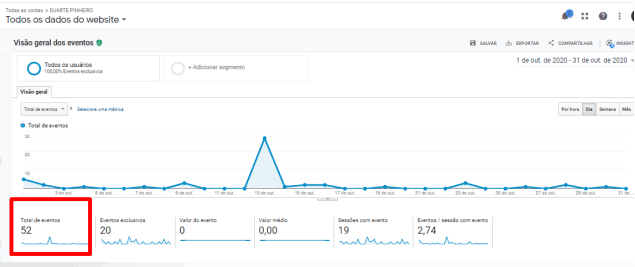 Mais Resultado | Marketing para advogados Mais Resultado | Marketing para advogados