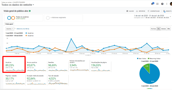 Mais Resultado | Marketing para advogados Mais Resultado | Marketing para advogados