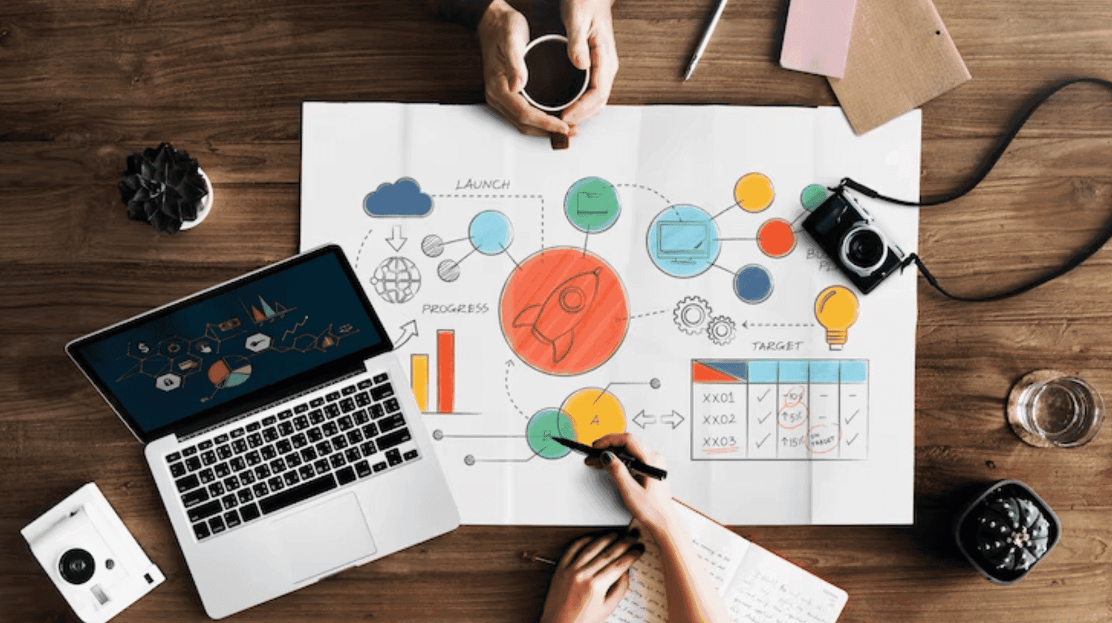 Mais Resultado | As 5 Principais Agências de Marketing Digital no Paraná