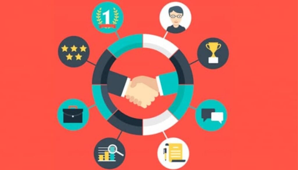 marketing de relacionamento