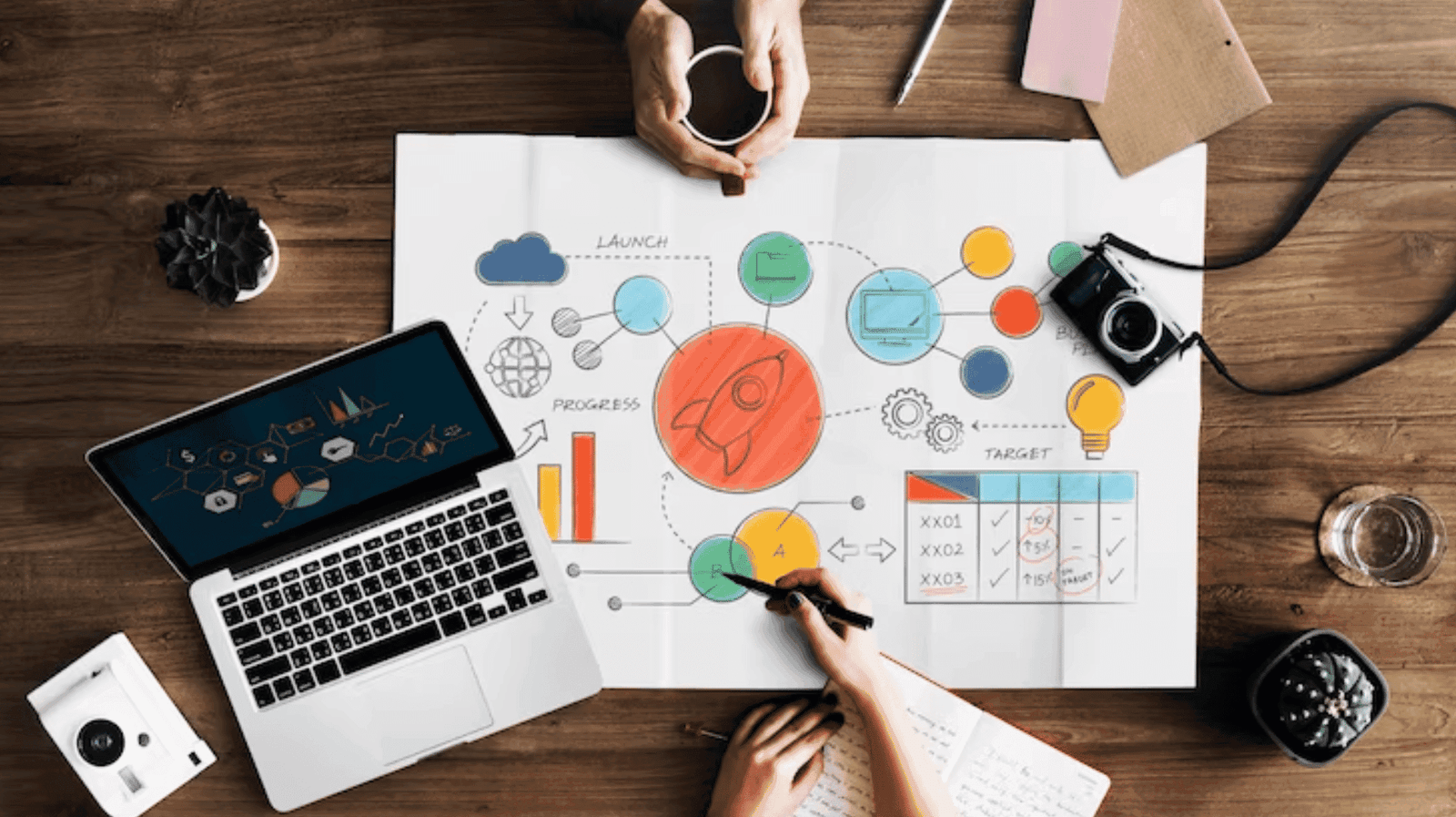 As melhres agencias de marketing digital do Paraná