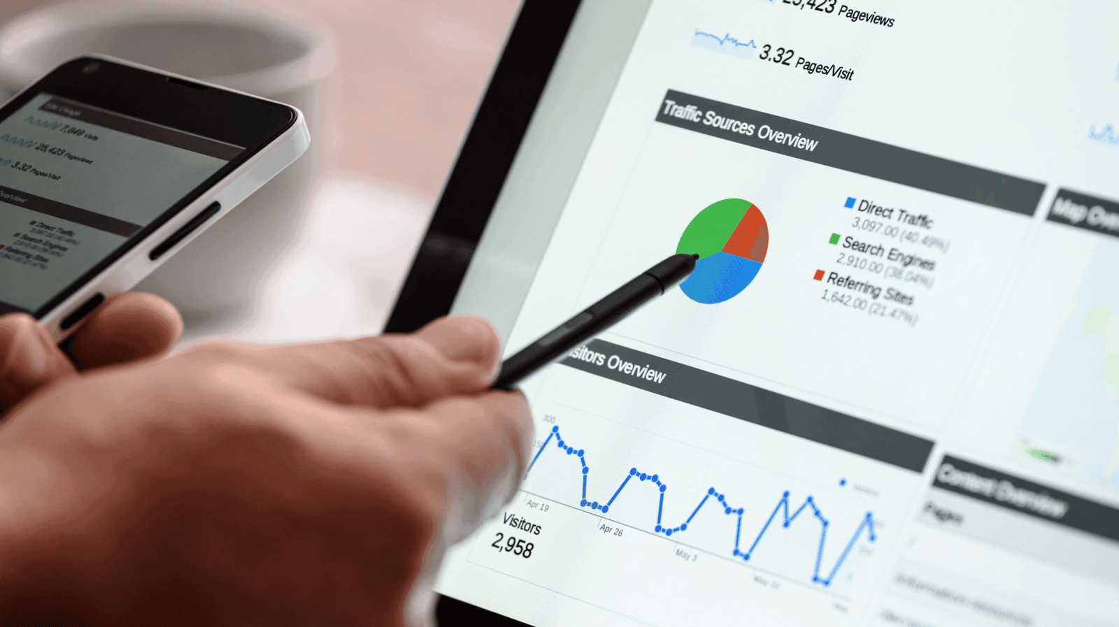 Como ter sucesso com as campanhas do Google Ads