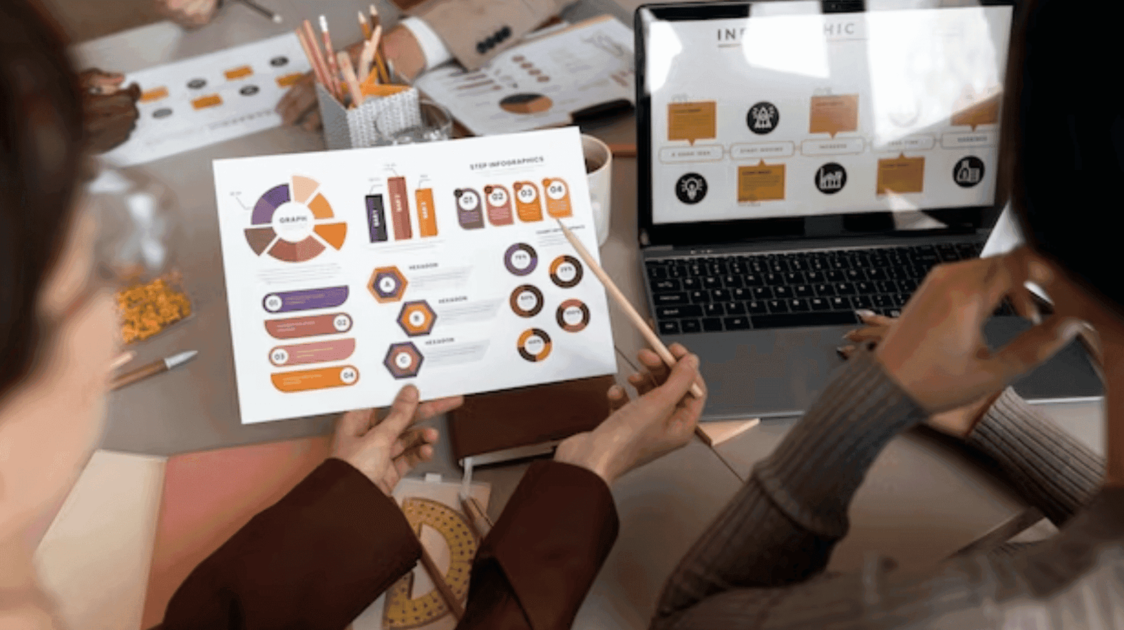 Eficiência de marketing