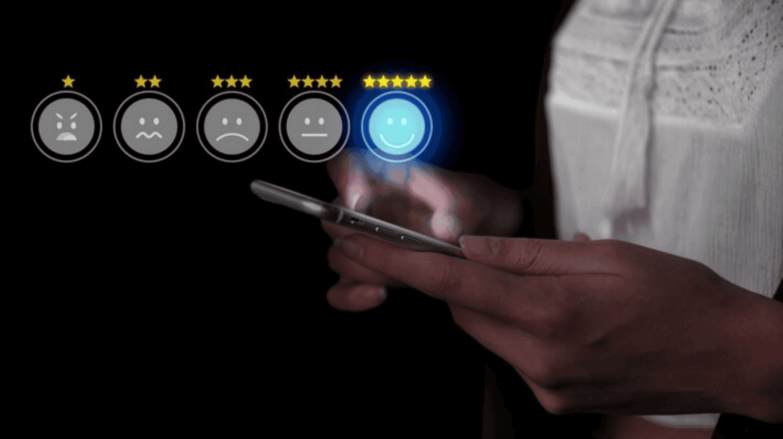 Experiência do usuário