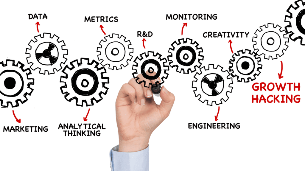 Growth Hacking