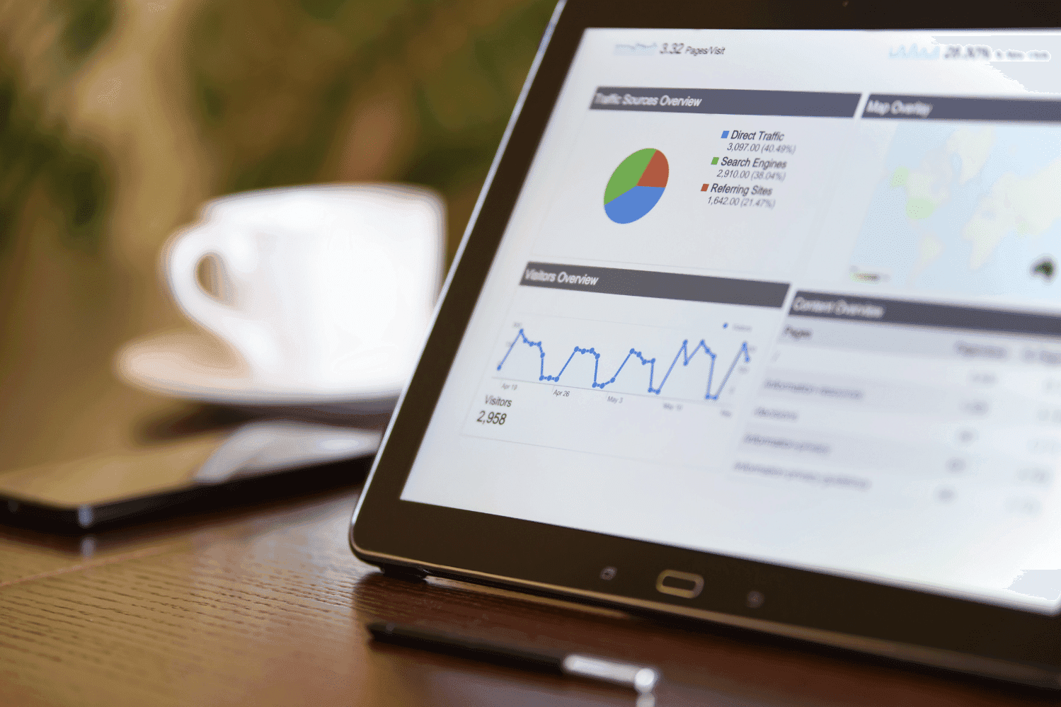 Importância do marketing digital para pequenas empresas