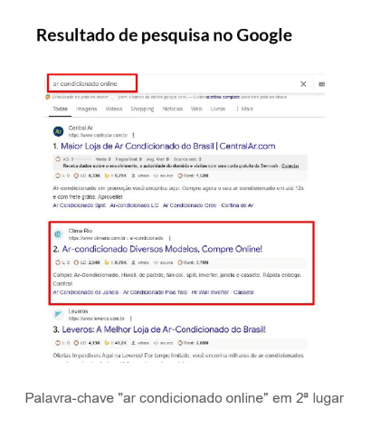 Posicionamento orgânico no Google