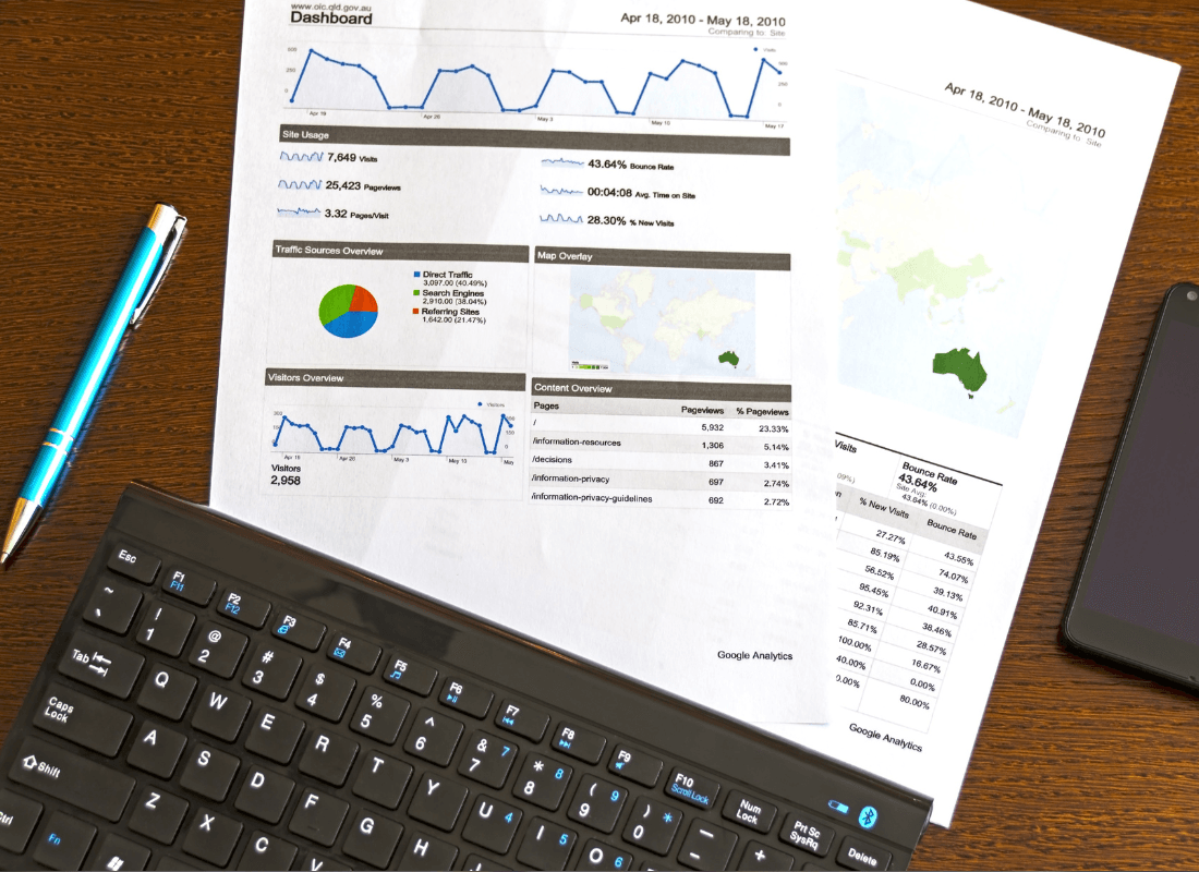Quanto devo investir em anúncios