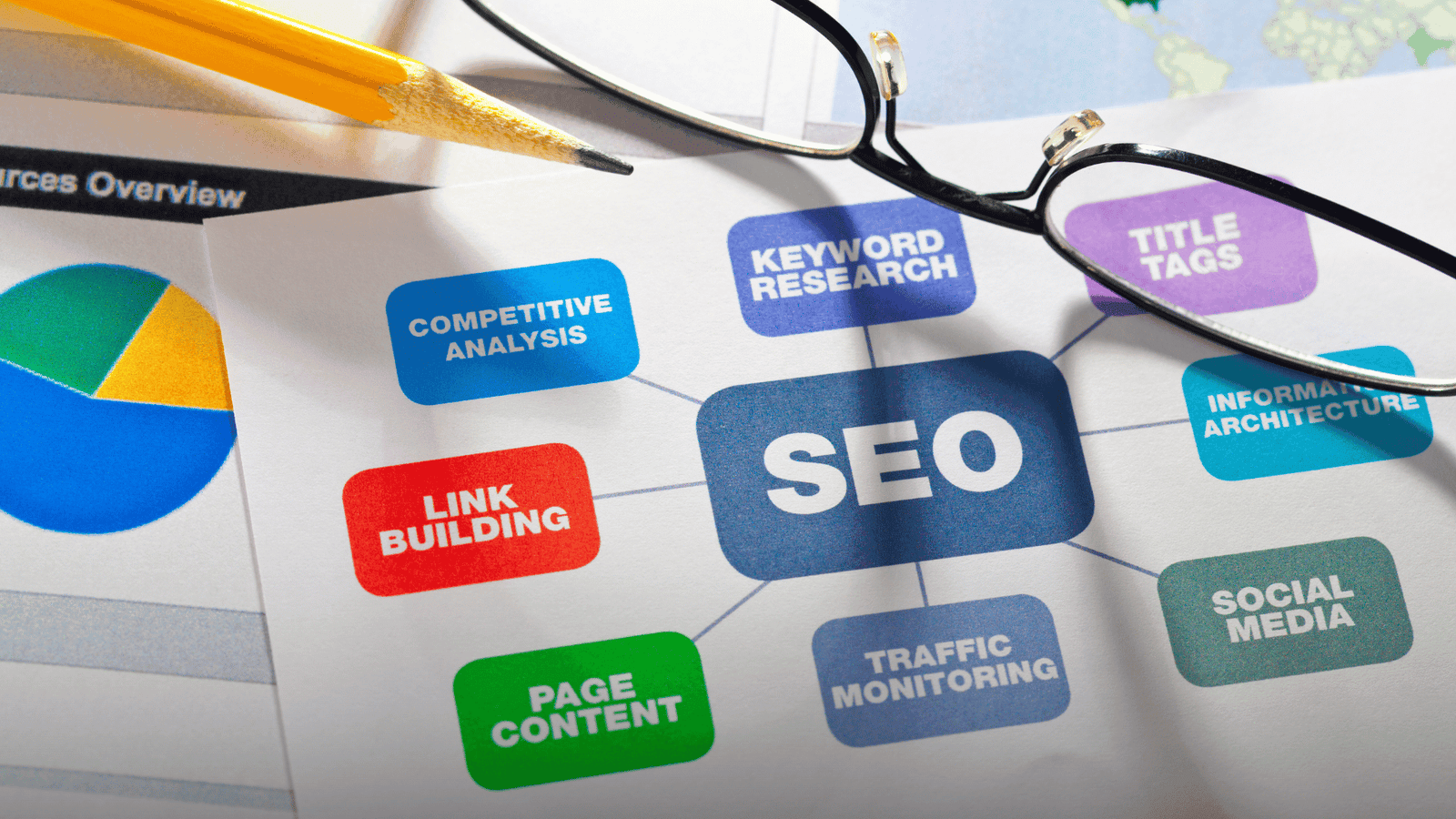 SEO para marketplace