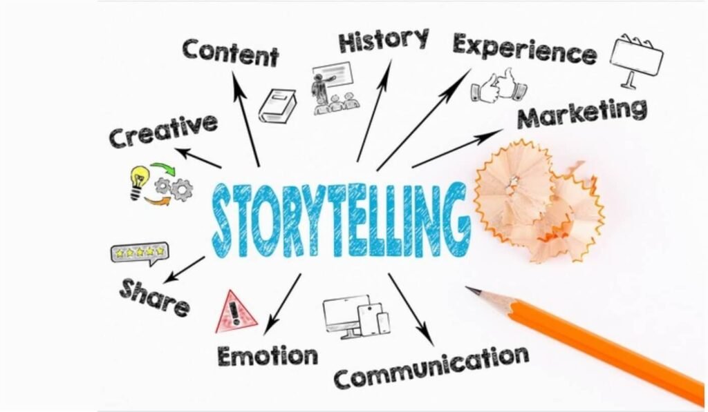 storytelling