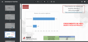 Resultados Família Bacellar Imobiliária